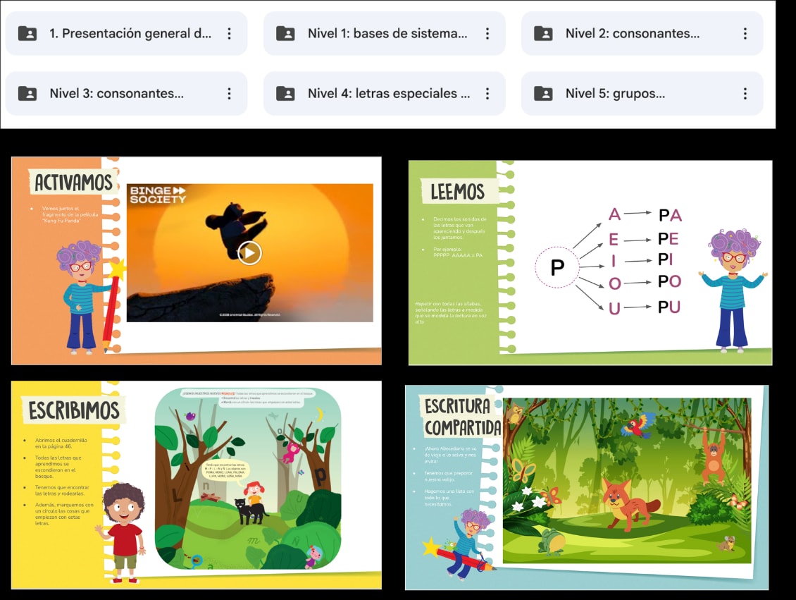 Las presentaciones de las clases, organizadas por nivel, con cuatro diapositivas de ejemplo