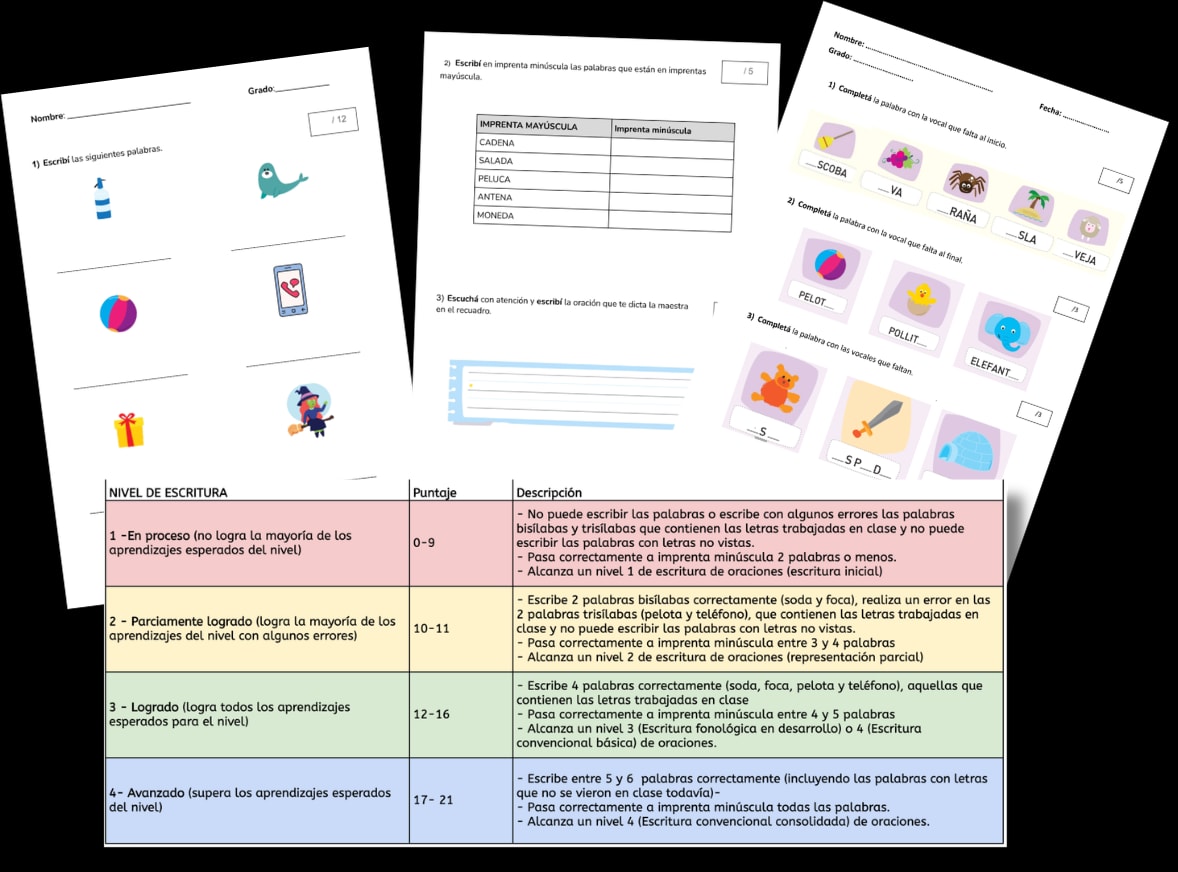 Hojas de una evaluación junto a la tabla de niveles de logro